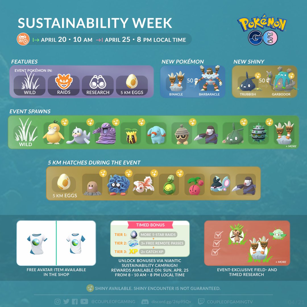 coupleofgaming's tweet image. The Sustainability Week event has started in several regions introducing #Binacle &amp;amp; #ShinyTrubbish to #PokemonGO ✨