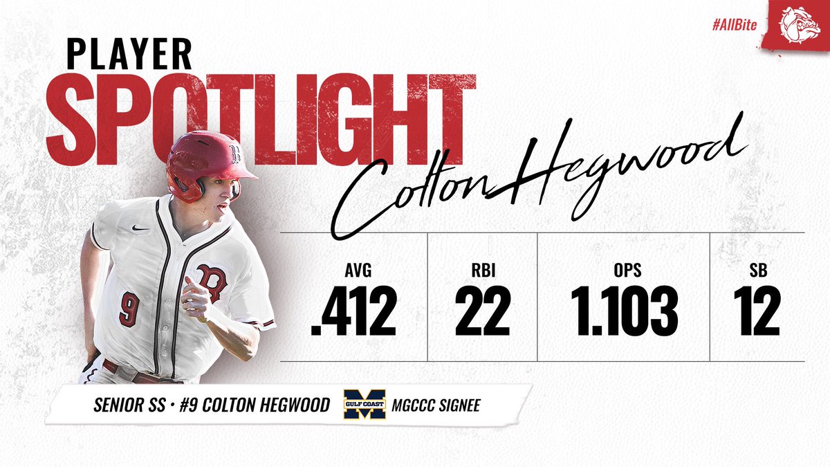 Senior <a href="/HegwoodColton/">Colton Hegwood</a> doing his thing! <a href="/MGCCC_Baseball/">MGCCC Baseball</a> <a href="/BrandonBulldogs/">Brandon Bulldog Athletics</a>