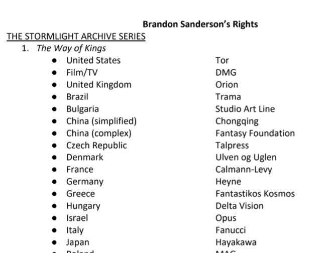 Livro: The Way of Kings - Brandon Sanderson