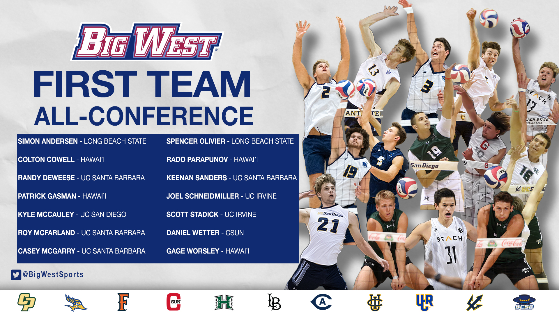 Quick Sets Big West Conference Awards ESPN Honolulu