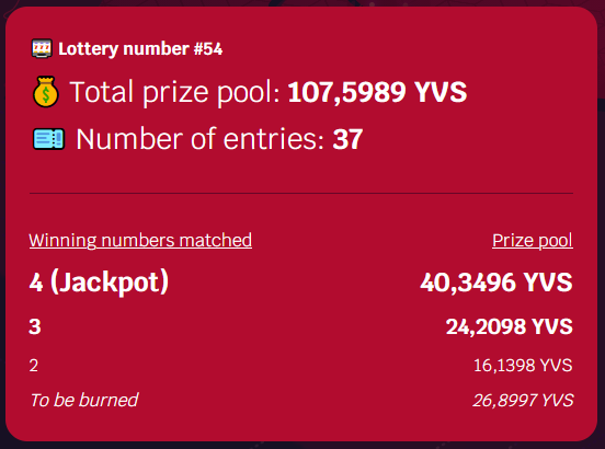 Take a look at the daily lottery prizes! Over 100 $YVS up for grabs in the pool!

Join now at bsc.yvs.finance/lottery to try your luck at guessing the winning numbers!

Entry ticket is only 0.0990 $YVS!

🍀 May the draw be with you 🍀

📚 Need help? t.me/YVSFinance

#BSC