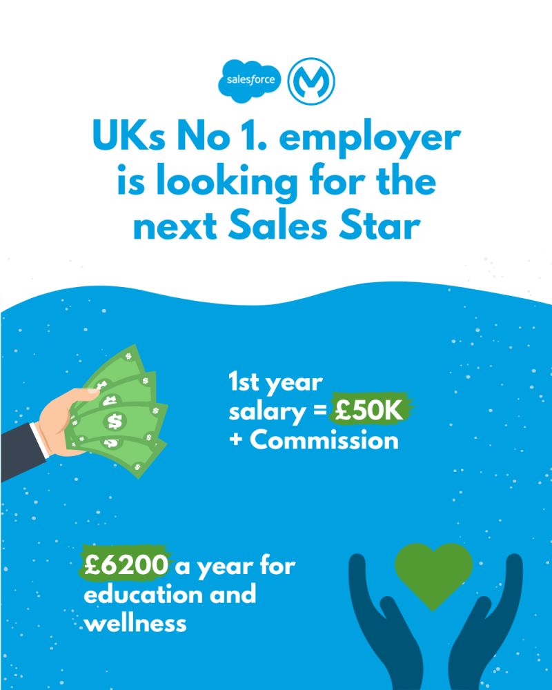 HuzzleHQ's tweet photo. 🚀LAST CHANCE TO APPLY🚀

MuleSoft is looking for talented students in the UK&amp;I to join their Account Development team. 

Here's your shot: https://t.co/oY6oUFeipZ 🙌

Deadline is April 20th @ 11:59am GMT.

#careers #jobs #hiring #development #mulesoft #SaaS https://t.co/KW8wNGtZWq