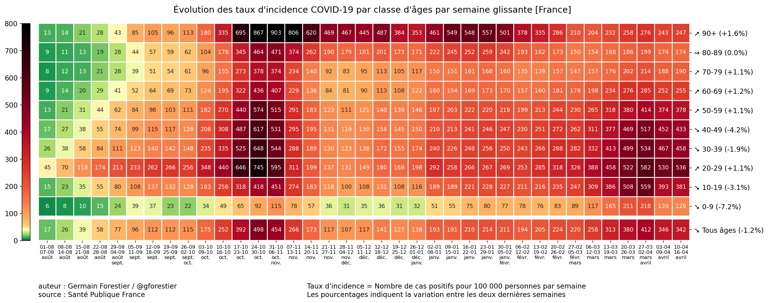 Éducation - Gestion de la crise du Coronavirus dans l'Éducation Nationale EzXIcFHVgBMaalM?format=png&name=4096x4096