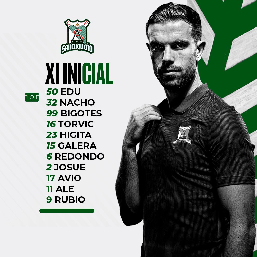 📝 Ya tenemos alineación para esta noche 📱 

Os presentamos el once que competirá para el @sanluqueno_esp esta noche en todos los encuentros

#LaIlusiónEsVerde 🍀