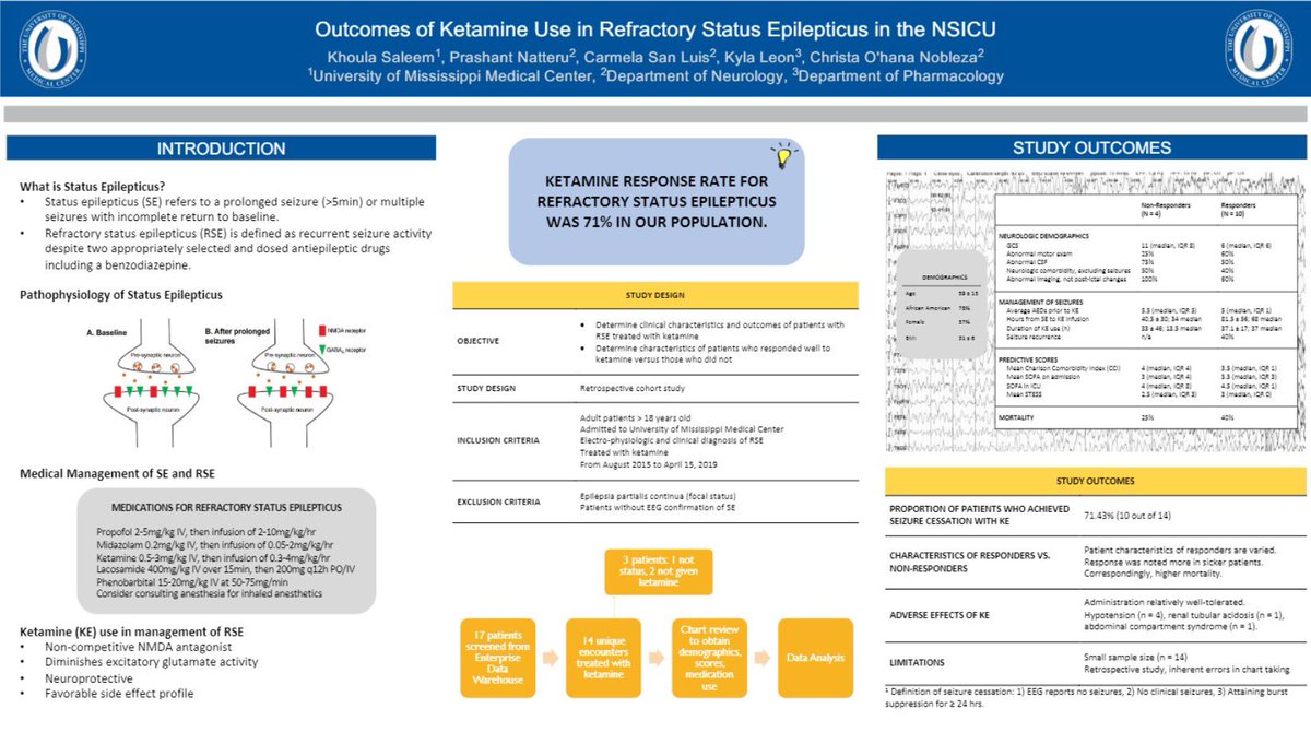 UMMC Student Interest Group in Neurology (@ummc_sign) on Twitter photo Another poster from SIGN & <a href="/UMMC_NeuroRes/">UMMC Neurology Residency Program</a> - Outcomes of Super-K(etamine) use in Refractory Status Epilepticus in the NeuroICU by M3 Khoula Saleem, in collaboration with Academic Chief Prashant Natteru, Pharmacist Kyla Leon and NeuroICU director Hana Nobleza! @AANMember #AANAM Another poster from SIGN & <a href="/UMMC_NeuroRes/">UMMC Neurology Residency Program</a> - Outcomes of Super-K(etamine) use in Refractory Status Epilepticus in the NeuroICU by M3 Khoula Saleem, in collaboration with Academic Chief Prashant Natteru, Pharmacist Kyla Leon and NeuroICU director Hana Nobleza! @AANMember #AANAM