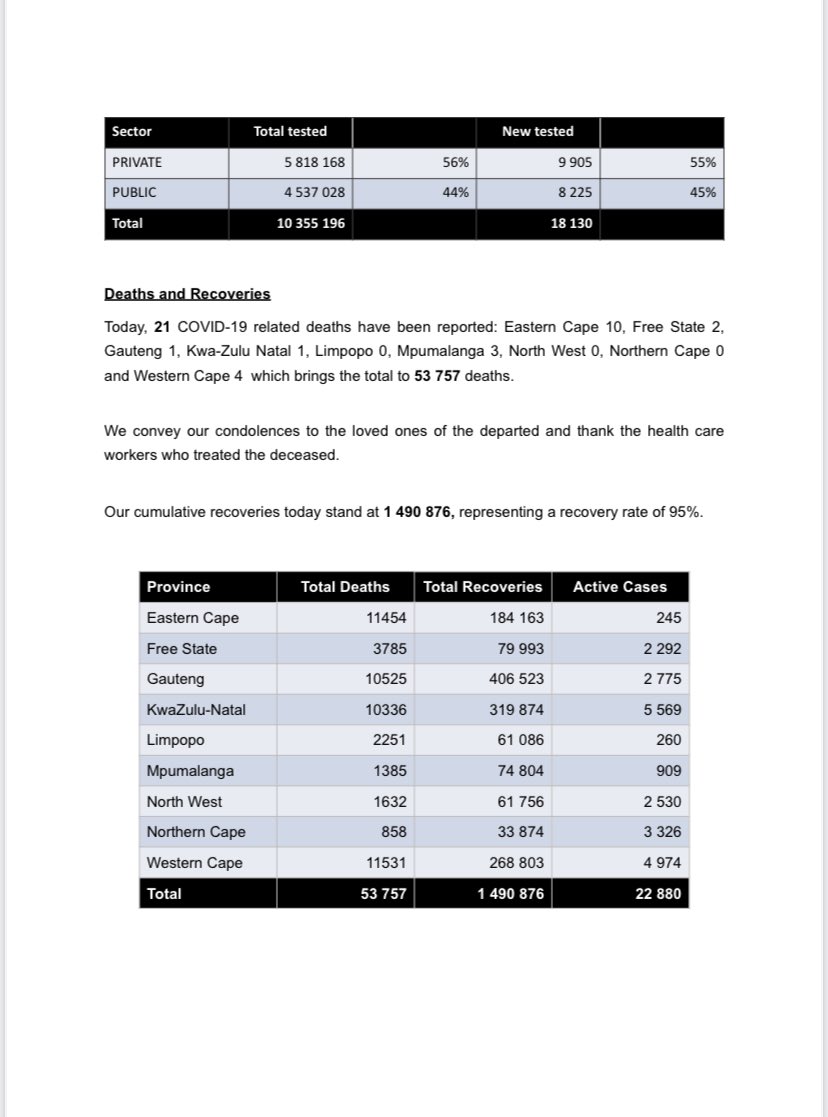 Zweli Mkhize tweet media
