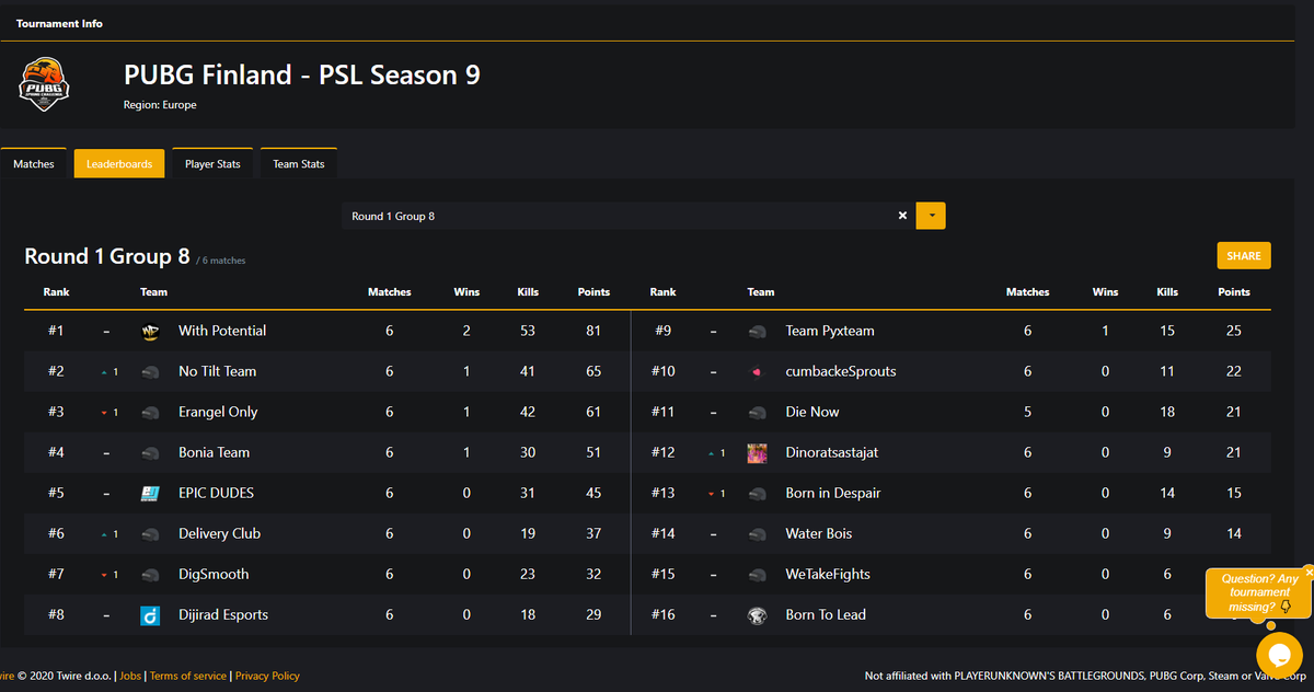 With Potential tweet media