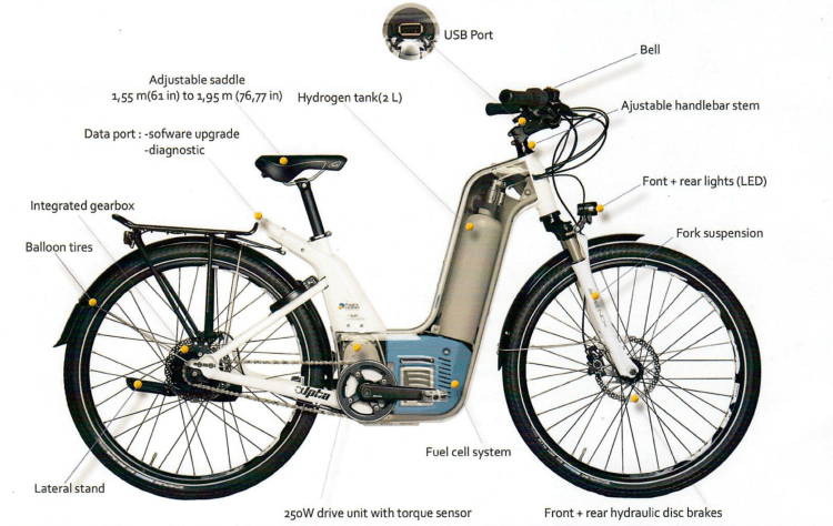 CityportU's tweet photo. Deze week geen #proefvaart met een #vaartuig op #waterstof maar een #proefrit op een #fiets op waterstof. Met dank aan #divago en #pragma. https://t.co/2jr6bQJHwf