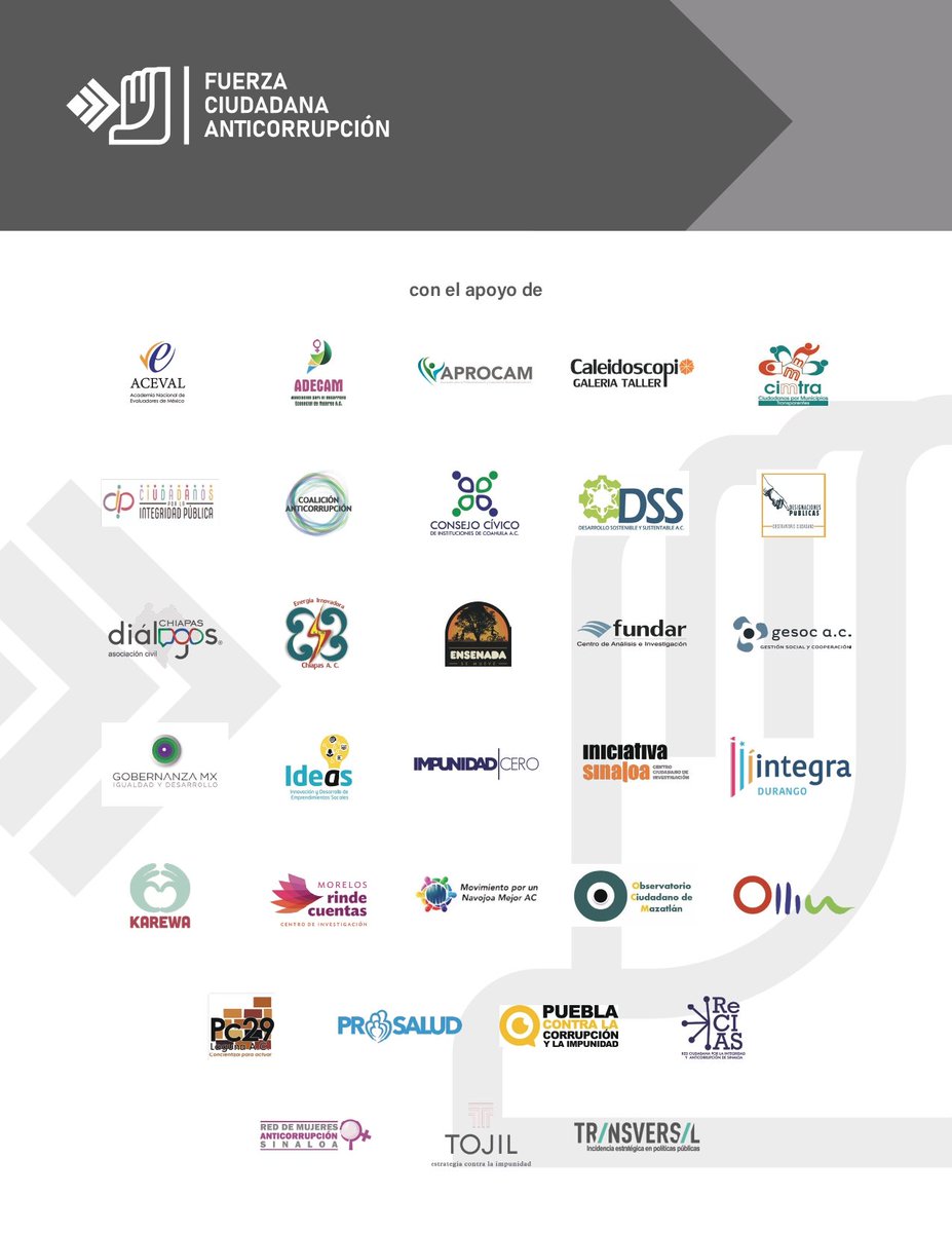 Observatorio Anticorrupción Jalisco tweet media