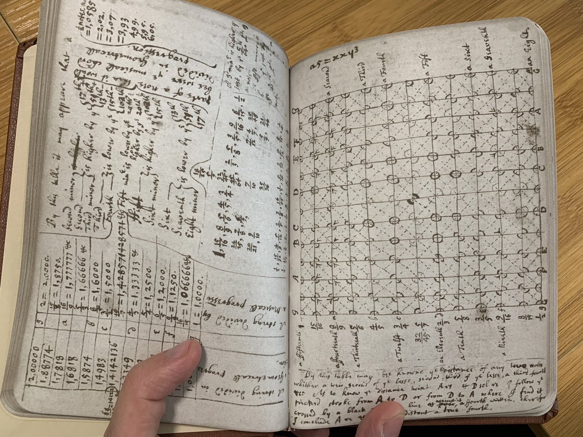 LongFormMath's tweet image. In his early 20s, in his small college notebook, Newton developed infinite series, the binomial theorem, differential and integral calculus, music theory, and more. Today I showed my Math History students an *exact* copy of that notebook. Exact—down to the last smudge!