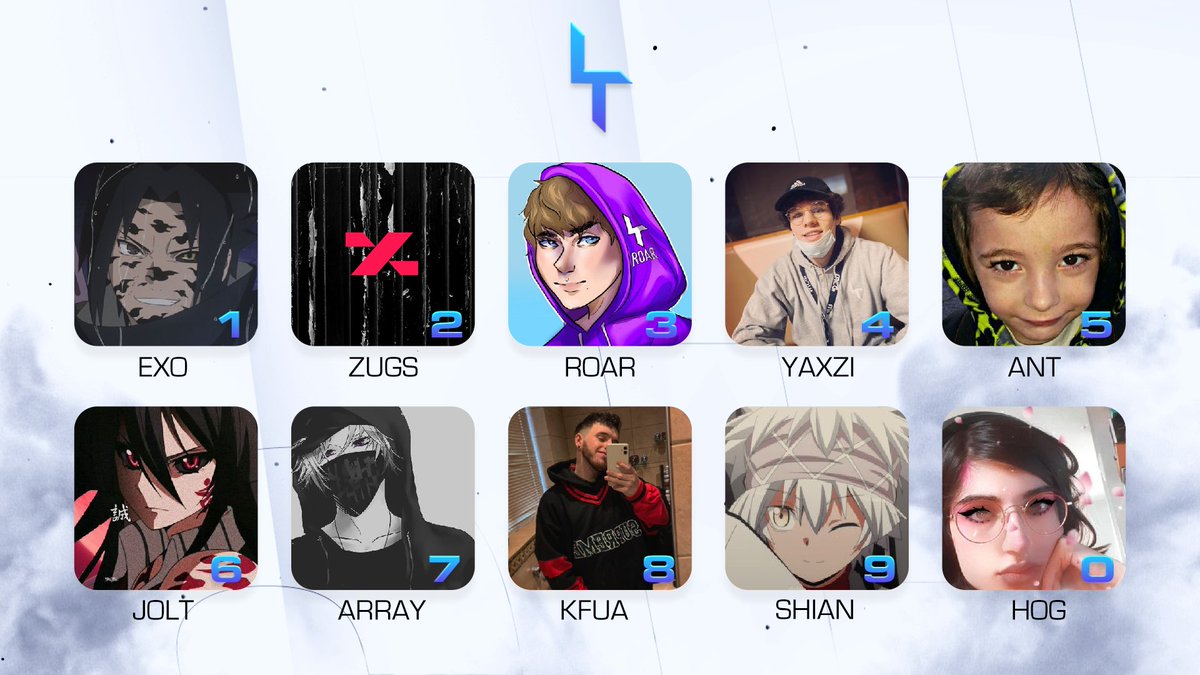 LimitGGs's tweet photo. The last DIGIT of your like is the Limit Member that has to follow you!

Which Limit Member owes you a follow!?💙 https://t.co/lW71aK4HFY
