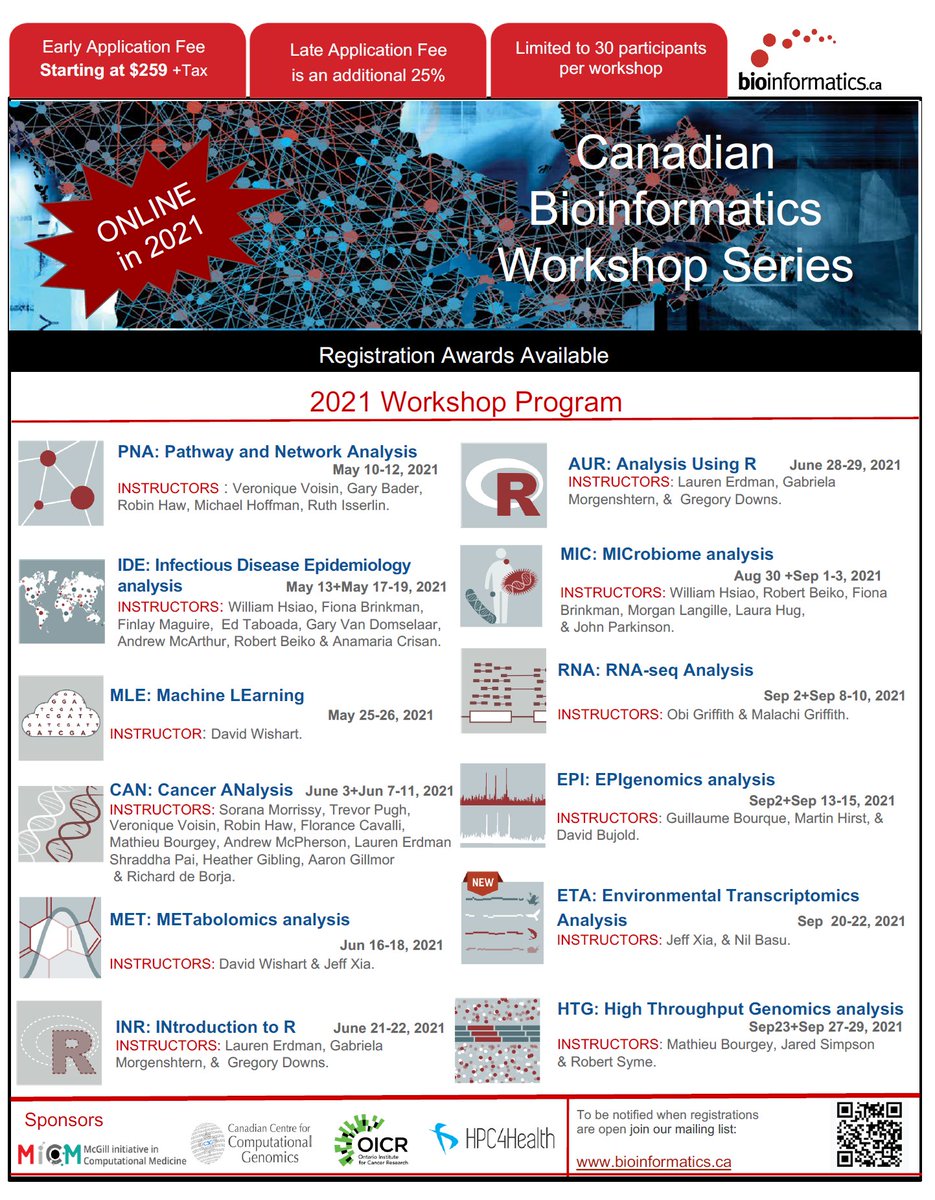 Early registration for the <a href="/Bioinfodotca/">Bioinformatics.ca</a> workshop on Pathway and Network Analysis ends Thursday! bioinformatics.ca/workshops/2021…