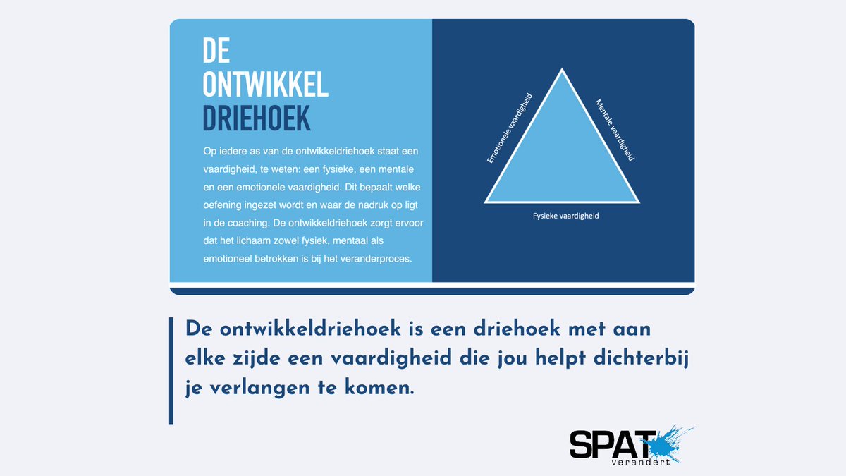 Meer lezen over de ontwikkeldriehoek en een gesigneerd boek ontvangen? Dat kan via de volgende link: spatverandert.nl/boek/

#health #psychologie #persoonlijkeontwikkeling #fysiotherapie #vitaliteit #gezondheid #beweging