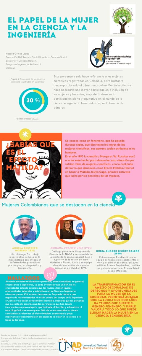 Natalia Gomez L tweet media