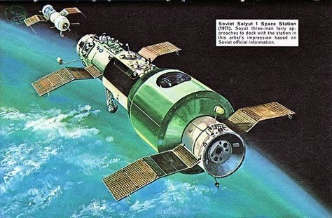 Мир советская и российская пилотируемая. Салют-1 первая орбитальная станция. Советская орбитальная Космическая станция салют. Космическая станция салют 1971. Первая орбитальная станция салют 1971.