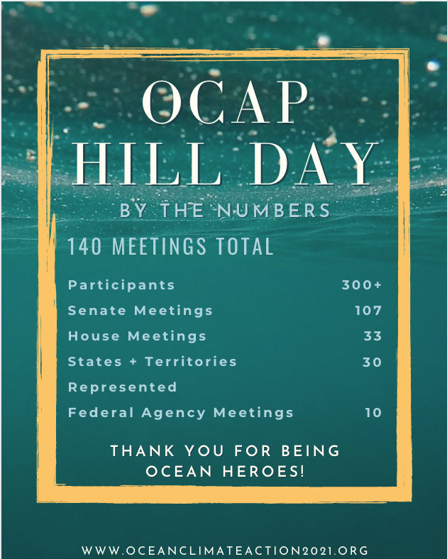 CBE_MIIS's tweet photo. We want to say a big THANK YOU to everyone who participated in the #OceanClimateAction Hill Day on April 14th. #OceanClimateAction2021 #BlueEconomy https://t.co/ku1XJQ6bp4