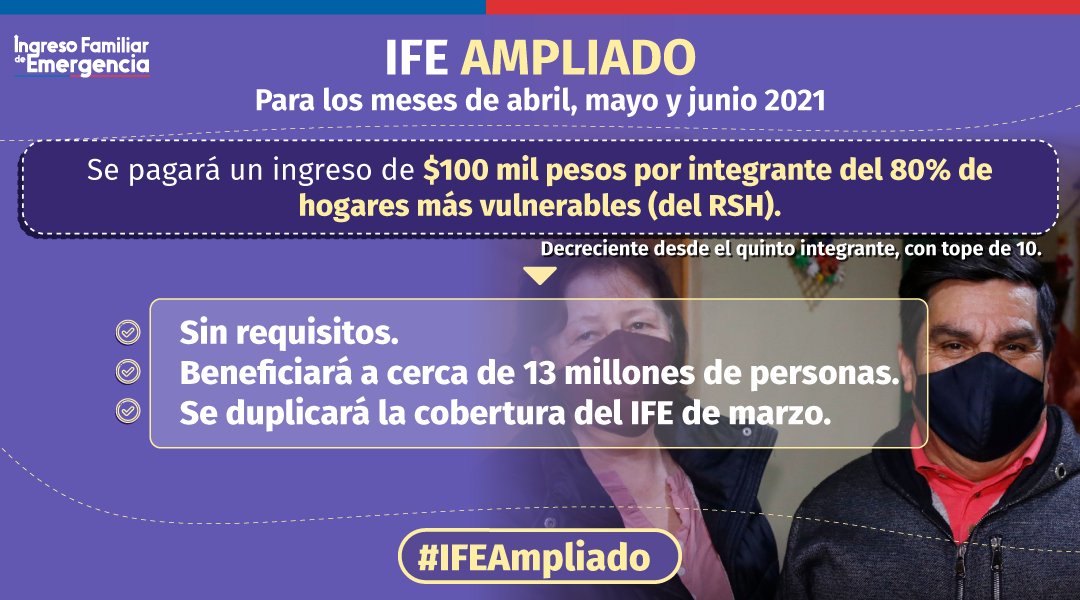 Bono Ife Ampliado Revisa Quienes Pueden Postular Para El Pago De Abril Duplos