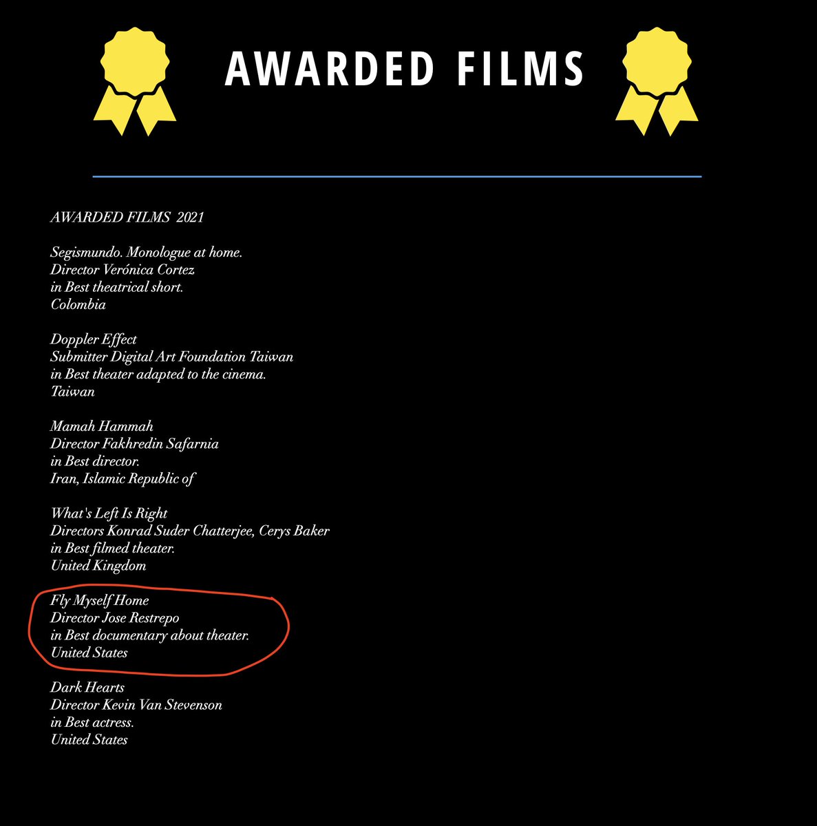 jOsE627's tweet photo. "Fly Myself Home" just won it's 1st International Award for Best Documentary About Theater from 5th Logcinema Theater on Films #shortfilms #filmfestival  @filmfreeway https://t.co/07Utpmpnx6 https://t.co/Po7KgZxktB