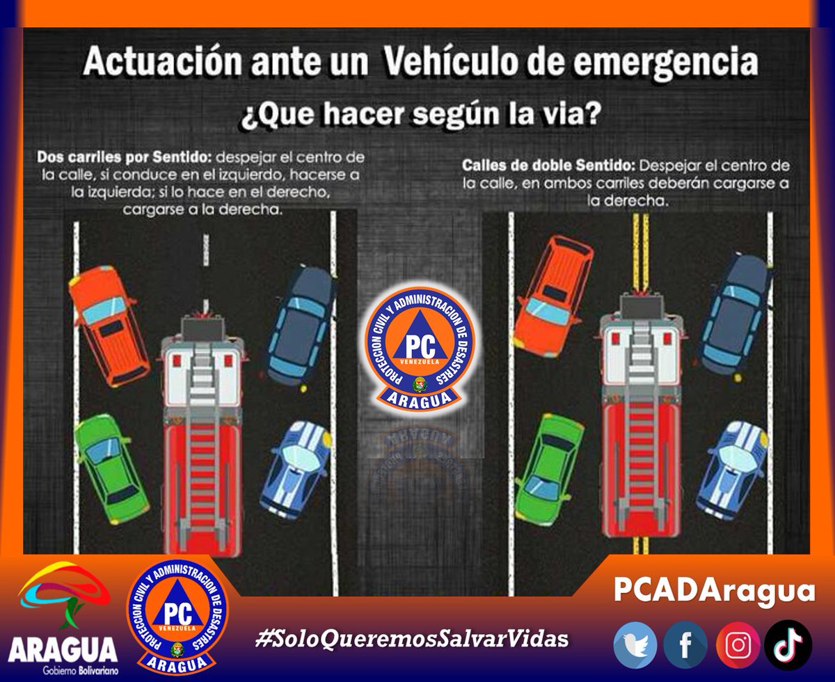 #Entérate ¿Cómo ceder el paso a los organismos de seguridad ante una emergencia?  <a href="/PCivil_Ve/">Protección Civil</a> <a href="/GobiernoAragua_/">Gobierno Aragua</a> @direc_pcaragua #SoloQueremosSalvarVidas  # ProducirEsVencer