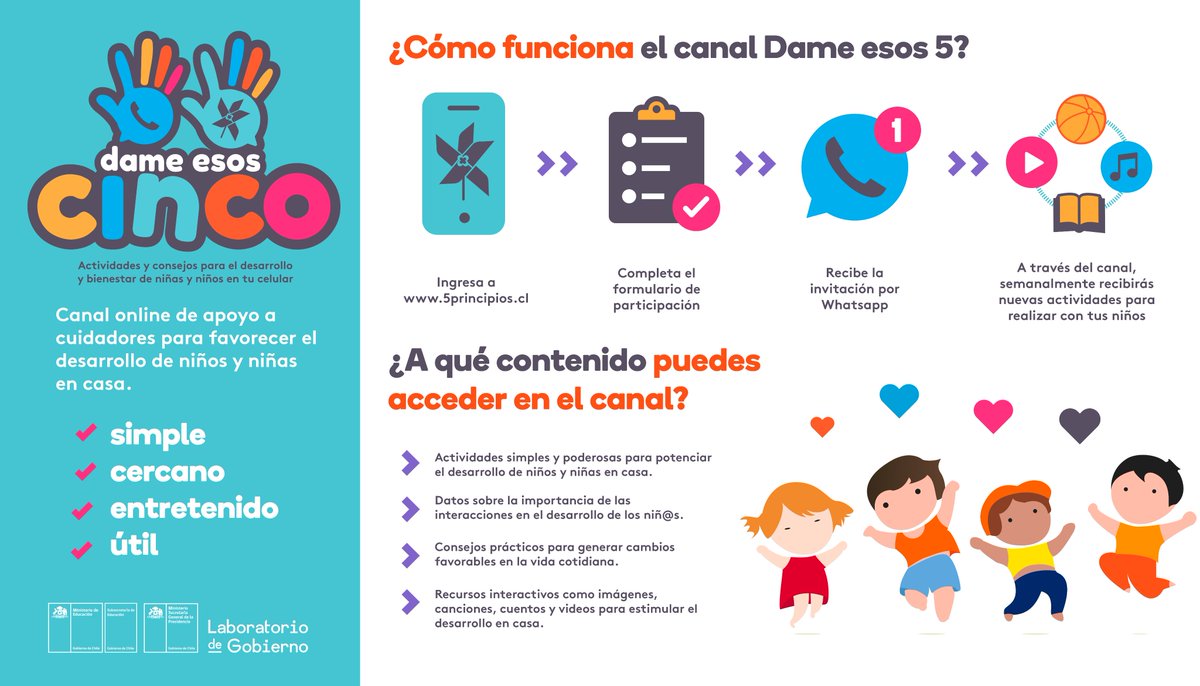 SubEducParv's tweet photo. #DameEsos5 🖐🏽 es una iniciativa que realizamos en conjunto con @labgobcl. Mediante el  whatsapp  podrás recibir consejos y tips basados en los #5Principios, para realizar junto a tus hijos/as. Inscríbete acá ➡️ https://t.co/cDPPBW1BR2 https://t.co/9cVTbn8w7X