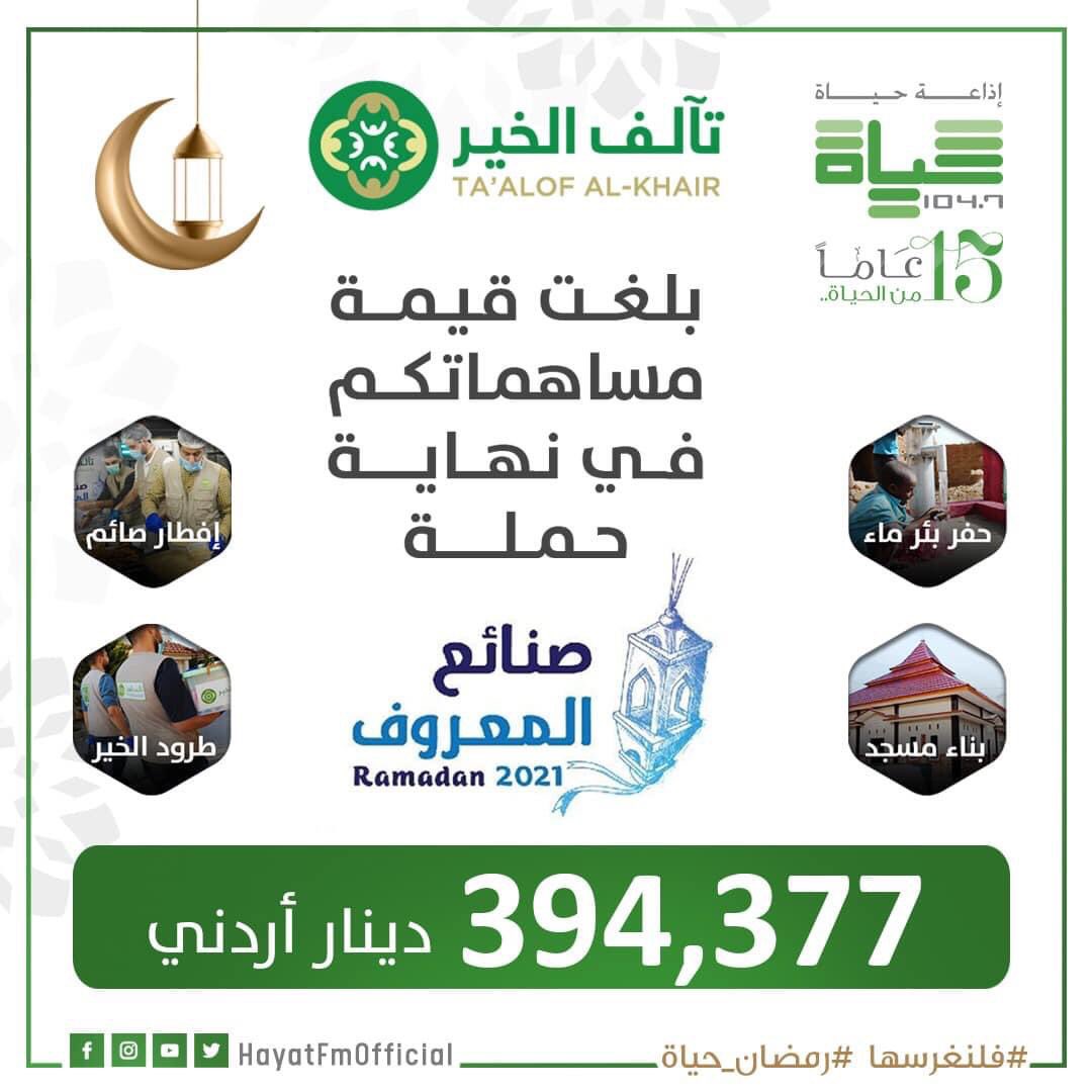 Ø­Ø¯ÙŠØ« Ø§Ù„Ø®ÙŠØ± ÙÙŠ Ø§Ù…ØªÙŠ Ø§Ù„Ù‰ ÙŠÙˆÙ… Ø§Ù„Ø¯ÙŠÙ†