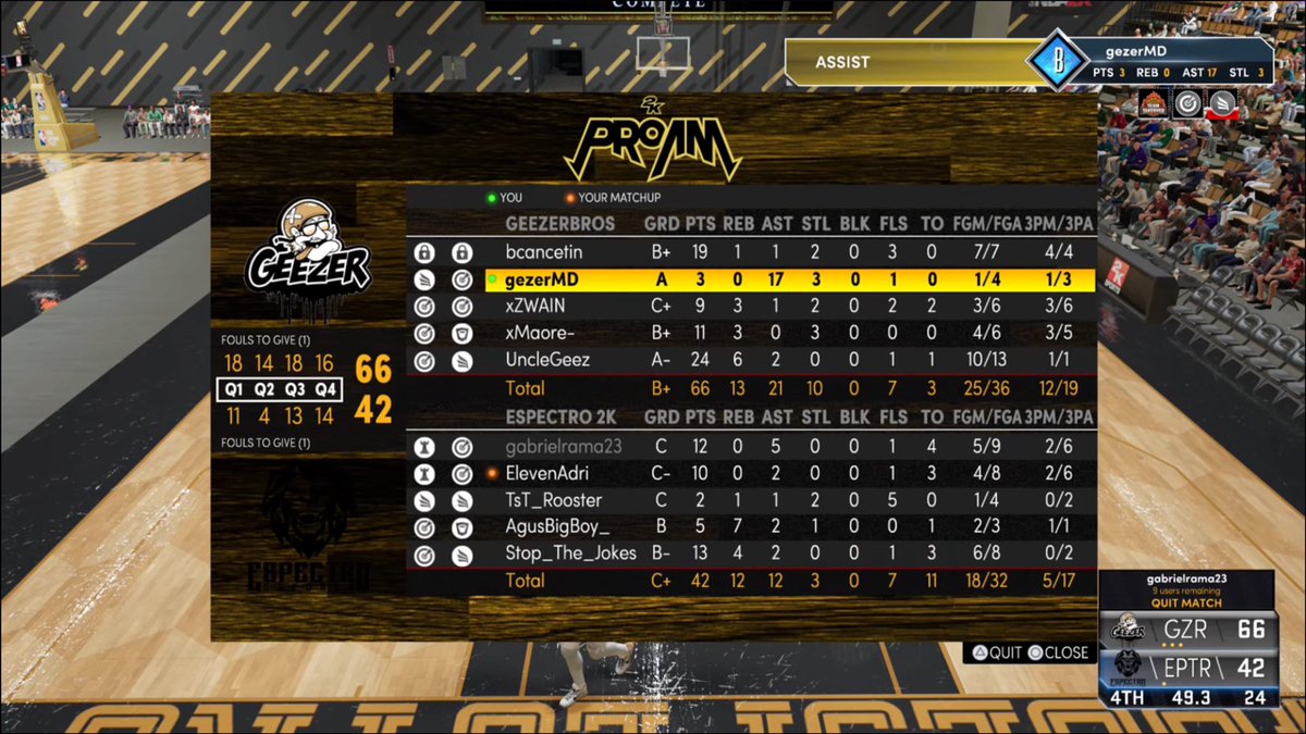 GeezerBros tweet media