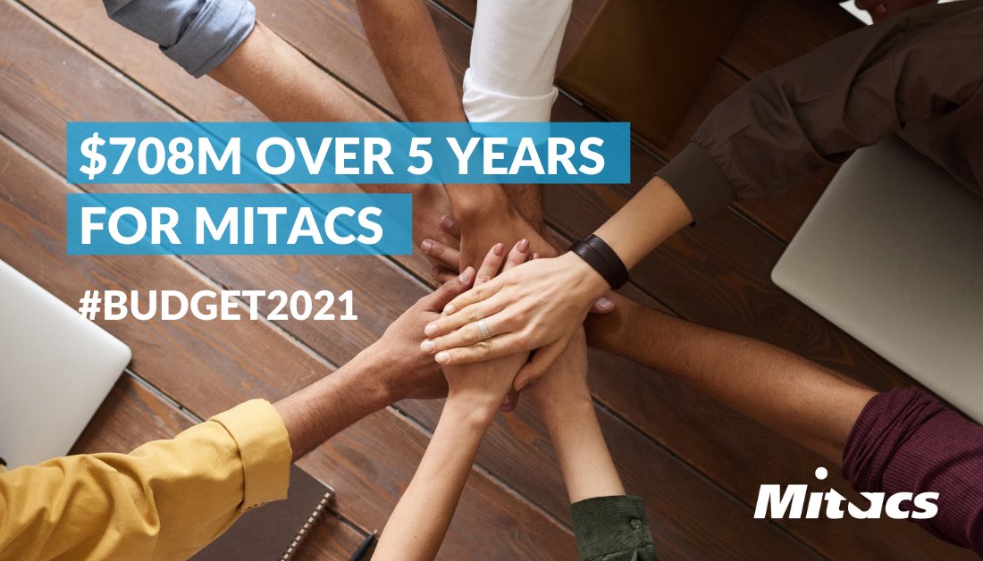 Great news, #Budget2021 provides <a href="/MitacsCanada/">Mitacs</a> with $708M over 5 years to create 85,000 internships! This will give young innovators opportunities to succeed while supporting businesses. Thank you <a href="/JustinTrudeau/">Justin Trudeau</a>, <a href="/cafreeland/">Chrystia Freeland</a>, and <a href="/FP_Champagne/">François-Philippe Champagne (FPC) 🇨🇦</a> for your confidence and support!