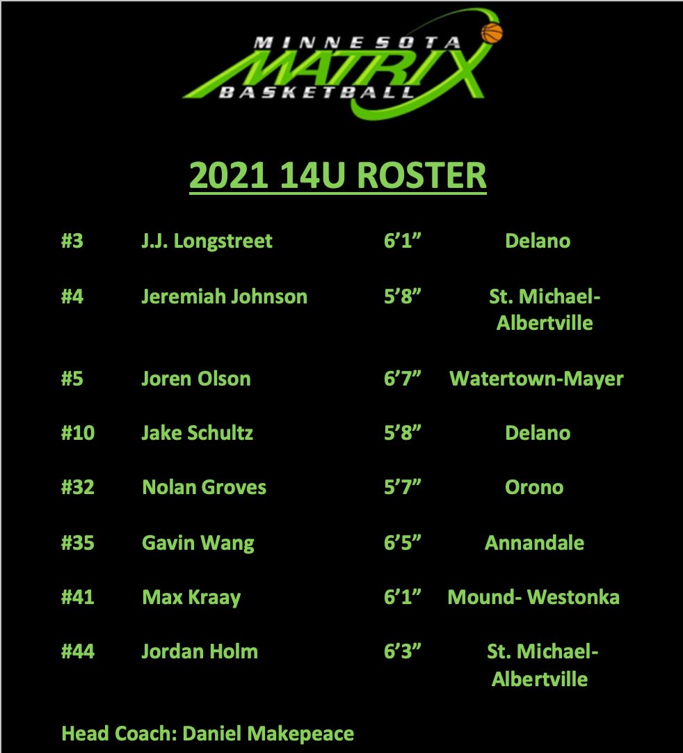 Introducing this years 14U team!