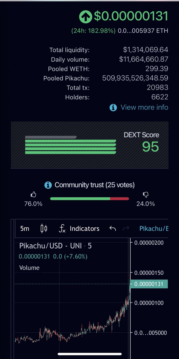 Ben Winance ⭕️ tweet media