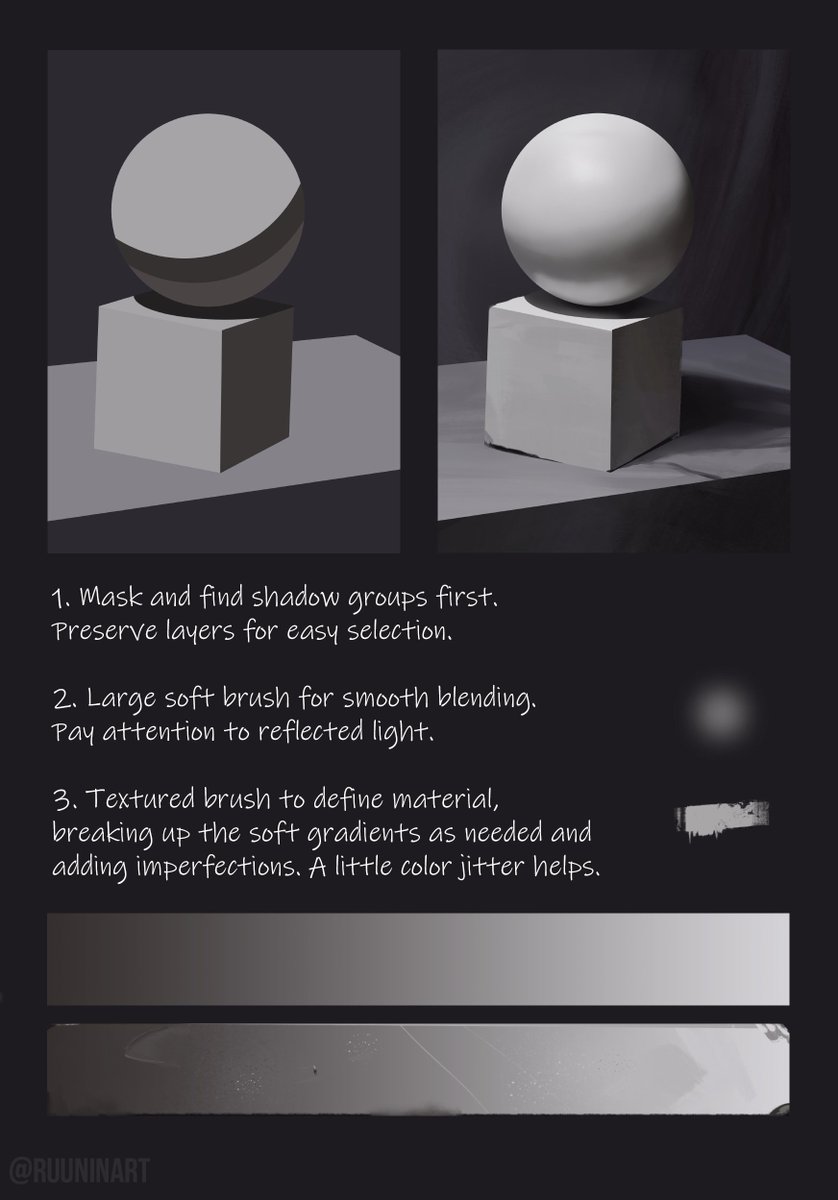 RuuninArt's tweet photo. Head empty from work, so spending a little time revisiting the basics was nice and relaxing. :) https://t.co/07EunV2YYj