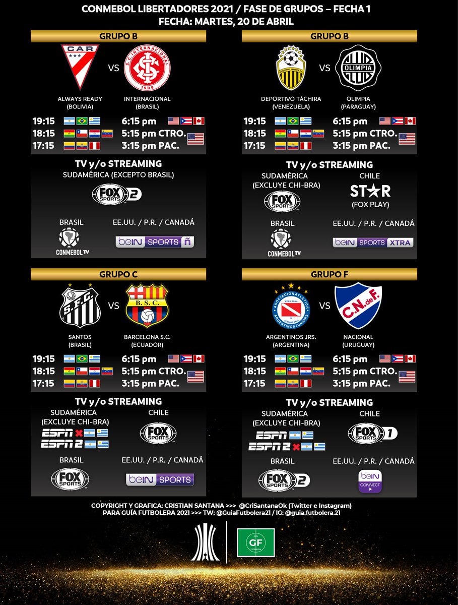 Guia Futbolera 21 Partidos De La Copalibertadores 21 Fase De Grupos Fecha 1 Martes De Abril Transmiten Libertadoresxespn Libertadoresxfox Libertadoresfoxsports Libertadoresnosbt Conmeboltv Esbeinsports