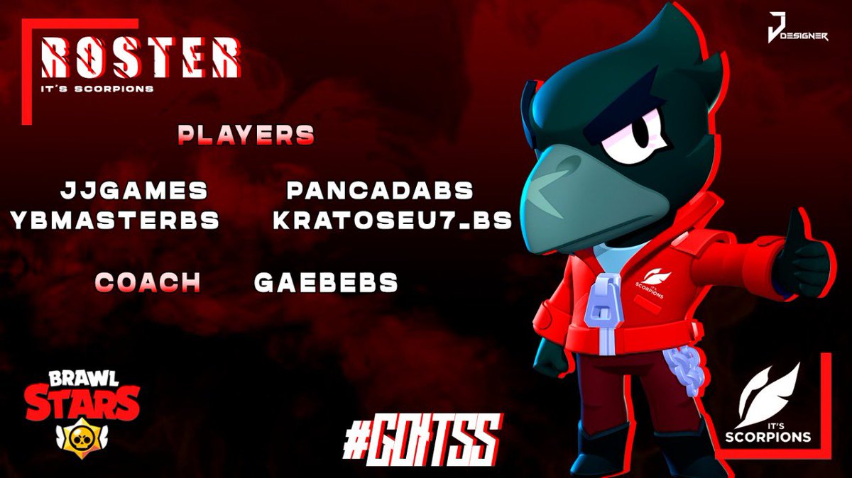 teamscorpionsgg's tweet photo. [BS]
Esses são nossos atletas que nos representaram na @ecopagg !

Boa sorte meninos !🦂🔥 

Player:
@JJGames_ 
@Pancadabs
@YBMasterbs
@kratoseu7_bs
Coach:
@GaebeBS

Parceria: @itsgamingesports 
.
.
.
.
.
.
Desing: @Jotta_DJJ 

#brawlstars #supercell #cbbs #GOITSS https://t.co/iqkfewx9sE