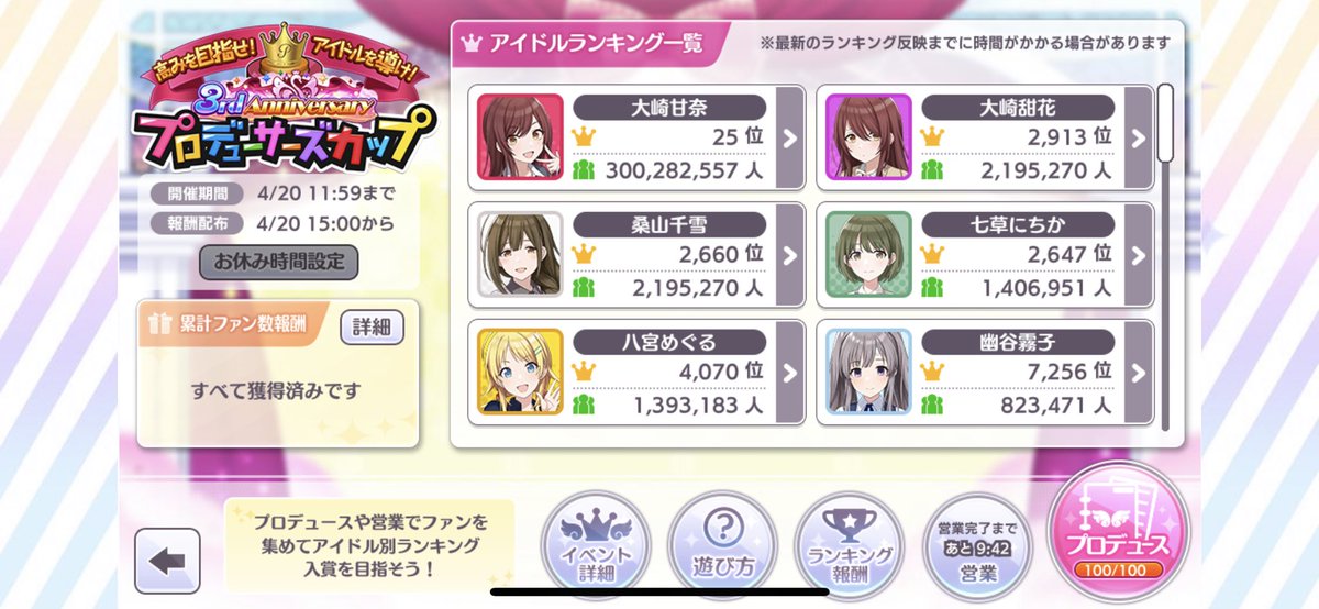 Pカップ シャニマス ランキング
