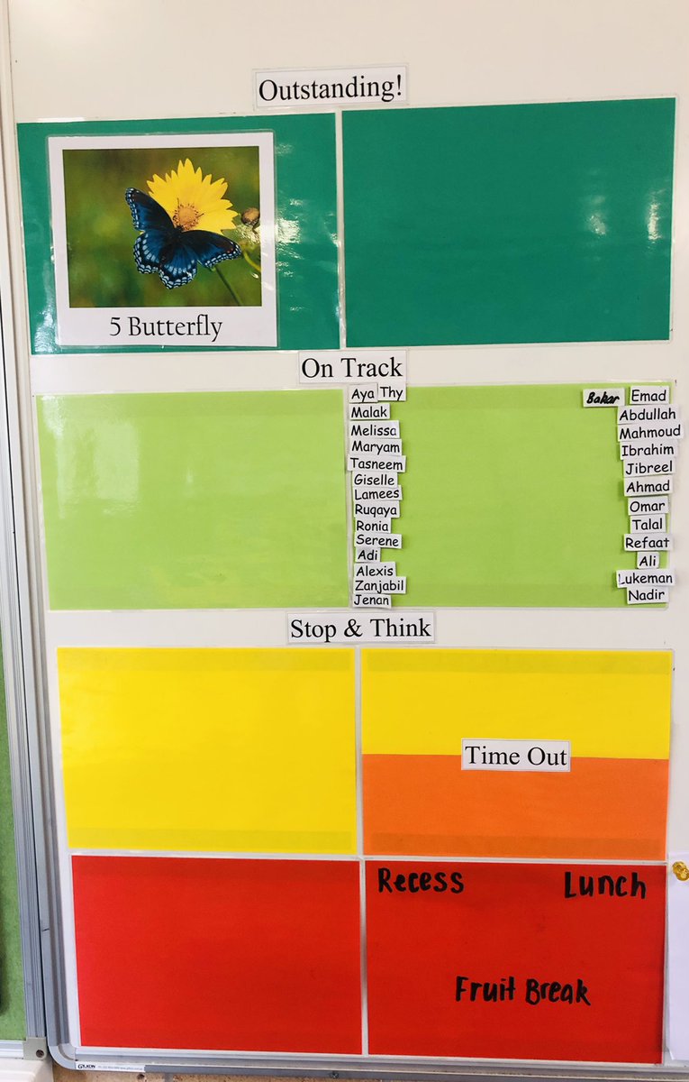 stephaniestrati's tweet photo. Enjoyed using this behaviour management wall which consisted of: 
🔉Noise level indicator 
💯Table points 
👩🏻‍🏫 Class behaviour chart
👤Individual behaviour chart                      #acuedu_p https://t.co/lzsycfv3VK