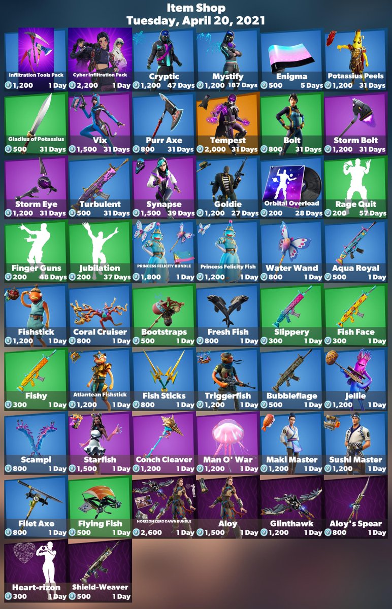 Ifiremonkey On Twitter Fortnite Item Shop Tuesday April 20 2021 Use Code Firemonkey To Support Me Epicpartner Fortnite Item Shop April 20 2021 Fortnite Item Shop April 20 2021 Ifiremonkey On Twitter Fortnite Item Shop Tuesday April 20 2021 Use Code Firemonkey To Support Me Epicpartner