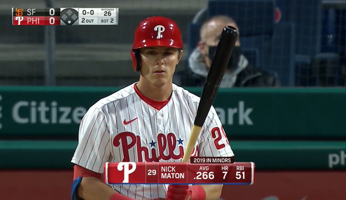 19,947th player in MLB history: Nick Maton- solid freshman year at Eastern Illinois, then transferred to Lincoln Land CC (IL) where he was an NJCAA All-American as a sophomore- 7th round pick in '17- good defender at SS, can also play 2B/3B- younger brother of CLE RHP Phil