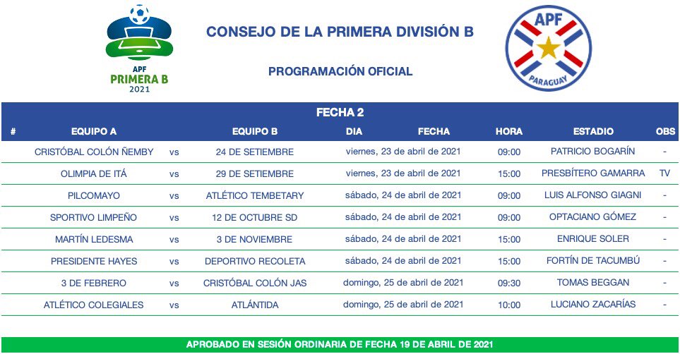 Cristobal Colón de Ñemby y 24 de Setiembre, abrirán la segunda fecha en el Patricio Bogarín desde las 09:00 horas.
#Vamosccc