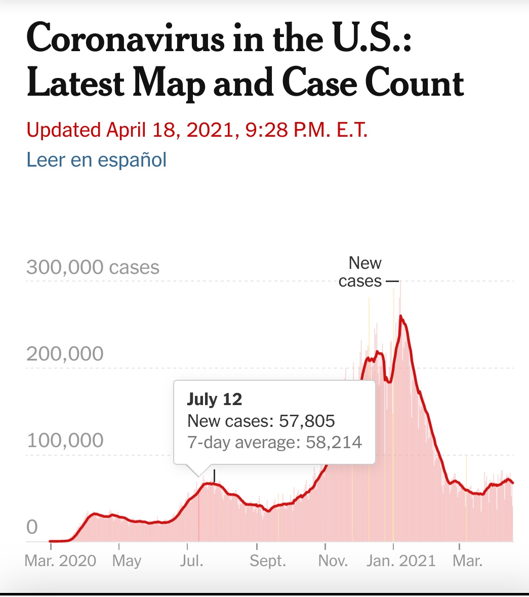 As Trump Demanded Schools Reopen, His Experts Warned of ‘Highest Risk’ - The New York Times https://twitter.com/jaketapper/status/1282020490417188864?s=20July 11/12 and then December. Plenty of studies but a very flawed one highlighted when teams changed. 57k cases vs 70k cases. <crazypillsgif> <explainitlikeim5>