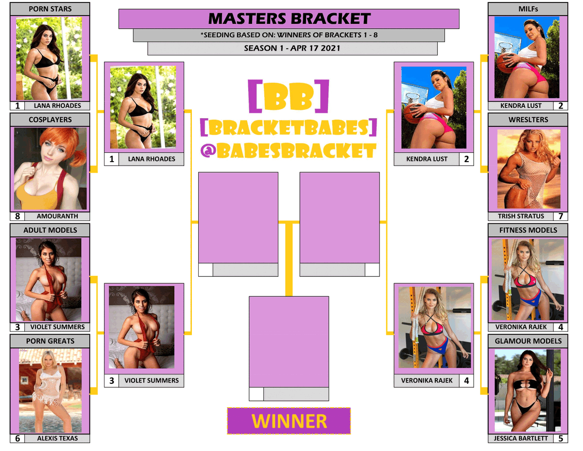 BabesBracket's tweet photo. Season 1 Masters Bracket - Round 2!

All winners from brackets 1 - 8!

Vote in the polls below!

Voting open for 48 hours!

@LanaRhoades @KendraLust @violetsummerss @RajekVeronika https://t.co/tNNwqQpUZA