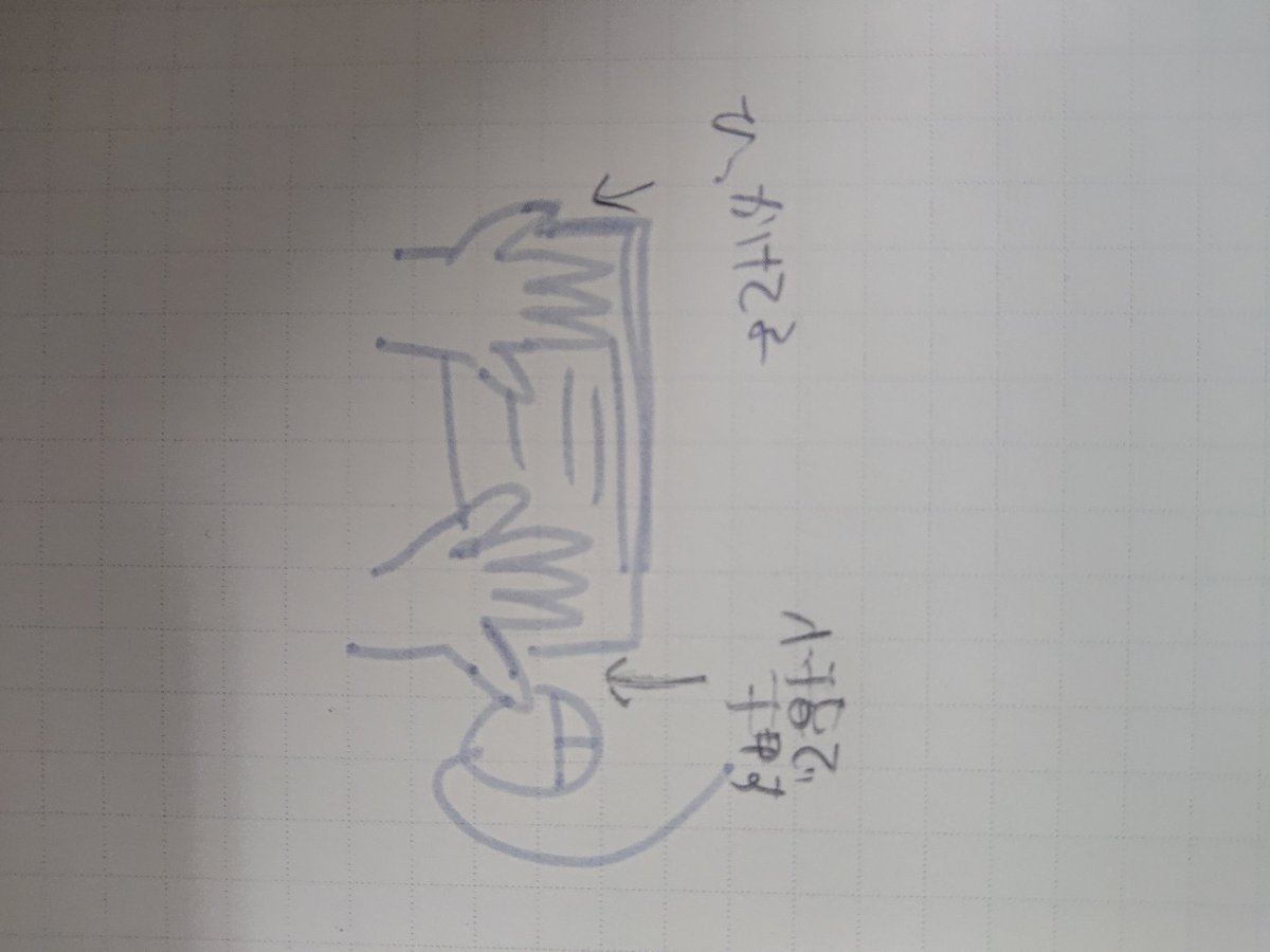 小指だけ痛くて困る
心当たりはある。 