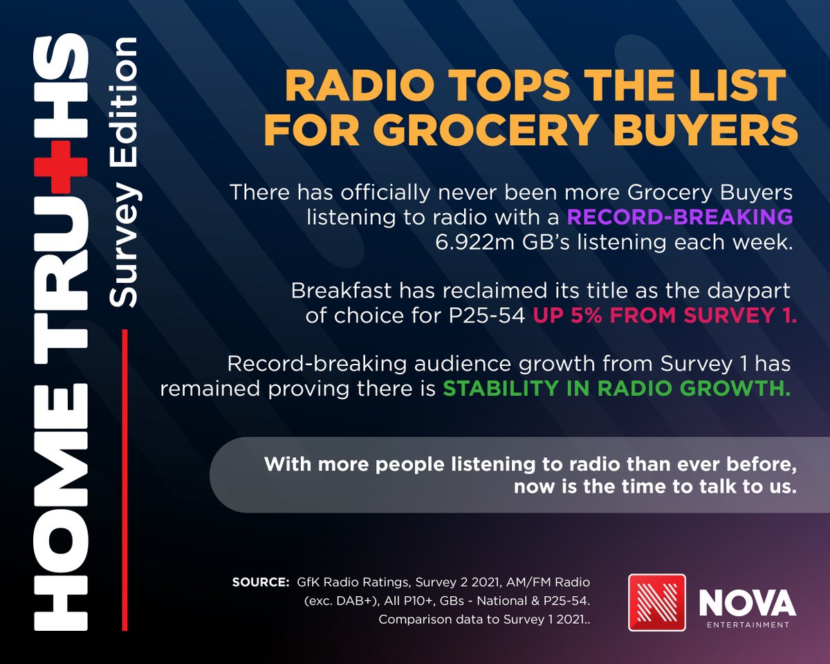 Nova Entertainment (@novaentau) on Twitter photo 