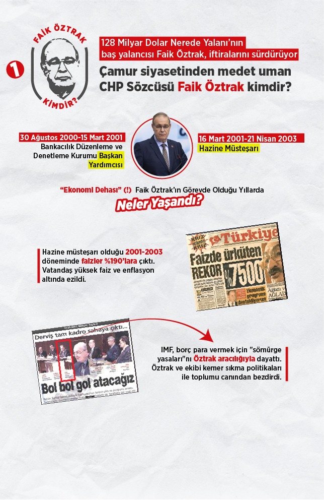 CHP Genel Başkanı Kemal Kılıçdaroğlu, CHP’nin misyonunu şu şekilde açıklıyor:

“Türkiye’de namussuz siyaset eksik, bunu yapacağız…”

#SıradakiYalanınız