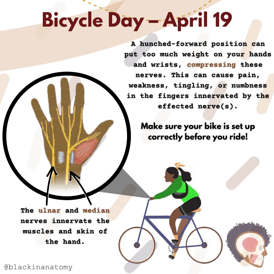 It's #BicycleDay (April 19)!

#RepresentationMatters! Black cyclists are still vastly underrepresented in the sport of cycling. Check out these groups that aim to change that:
<a href="/BCNtweet/">Black Cyclists Network</a> 
<a href="/BCNWOMEN1/">BCNWOMEN</a> 
<a href="/blackgrlsdobike/">Black Girls Do Bike</a> 

...then get out there and enjoy a ride!

#BiAnatFacts