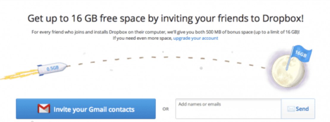 3. DropBoxDropBox followed in the footsteps of PayPal. They also created a 2-sided referral program.Here’s how it went:- You sign-up and receive free storage in the cloud.- Refer a friend and you get 500MB of free storage.- Your friend gets 500MB of free storage