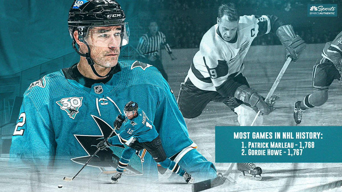 NBCSSharks's tweet photo. What an achievement 🎉 https://t.co/WTQSspLgjy