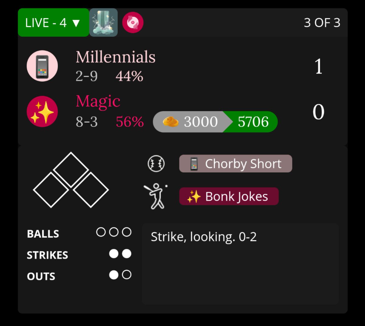 Welcome home <a href="/ChorbyShort/">Chorby Short?</a>. 😢