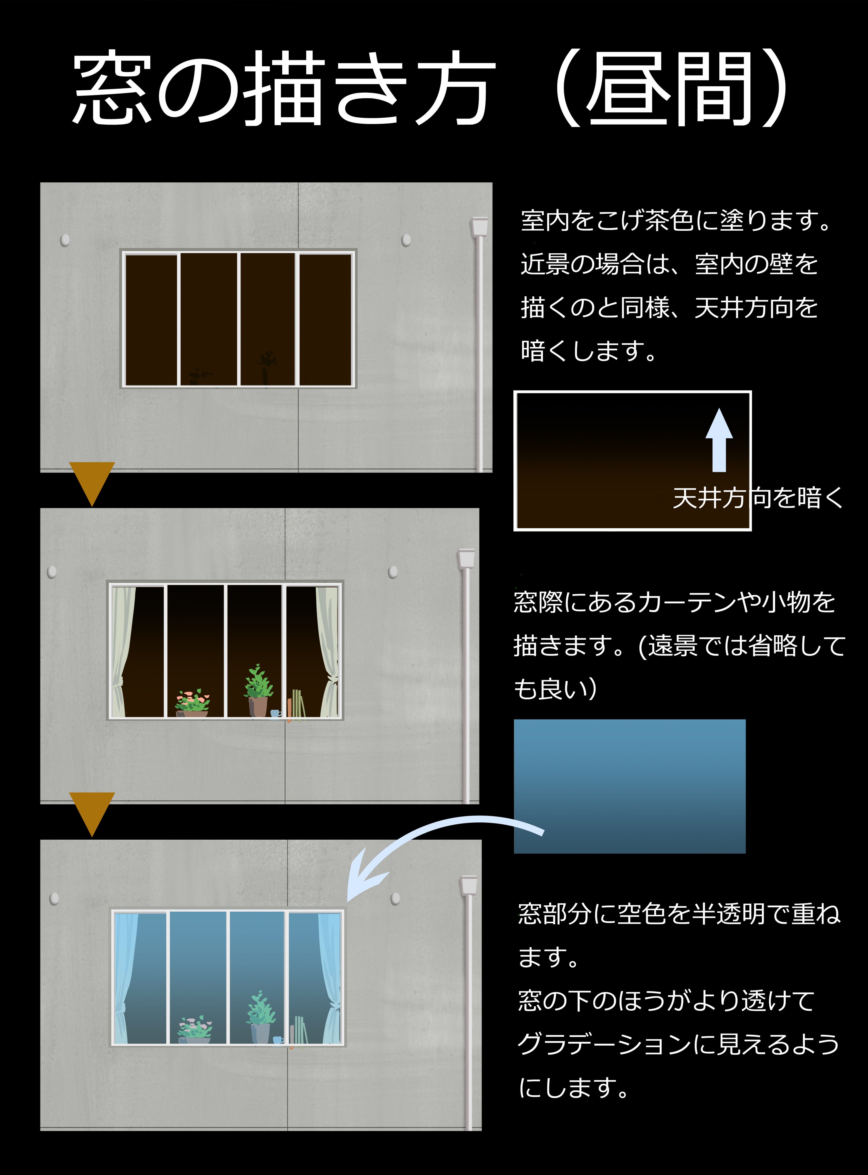 増山修 インスパイアード Masuyama Osamu Inspired Inc 窓の描き方 窓は室内の色 映りこむ色で出来ています 近くの建物の下層階は 街や街路樹の色などを映すこともありますが 全般的に空色を映す機会が多いです そのため 補色の焦げ茶色を室内