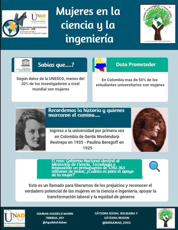 Eduban Agudelo tweet media