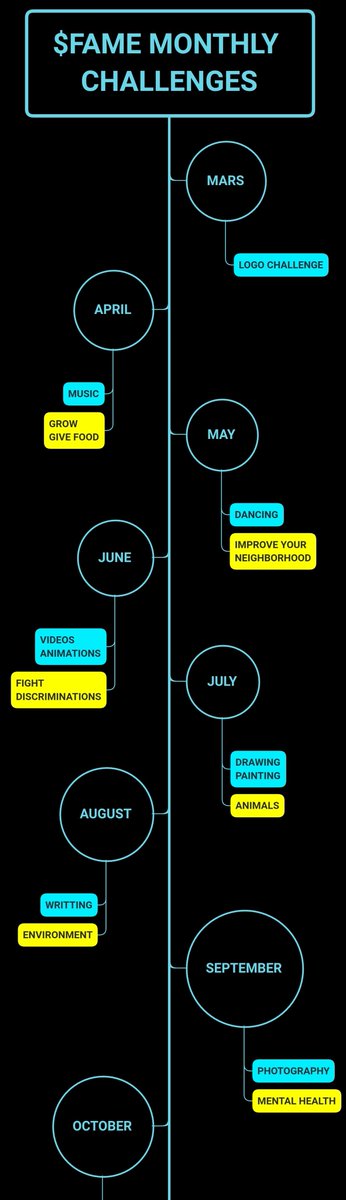 Bilal.FAME tweet media