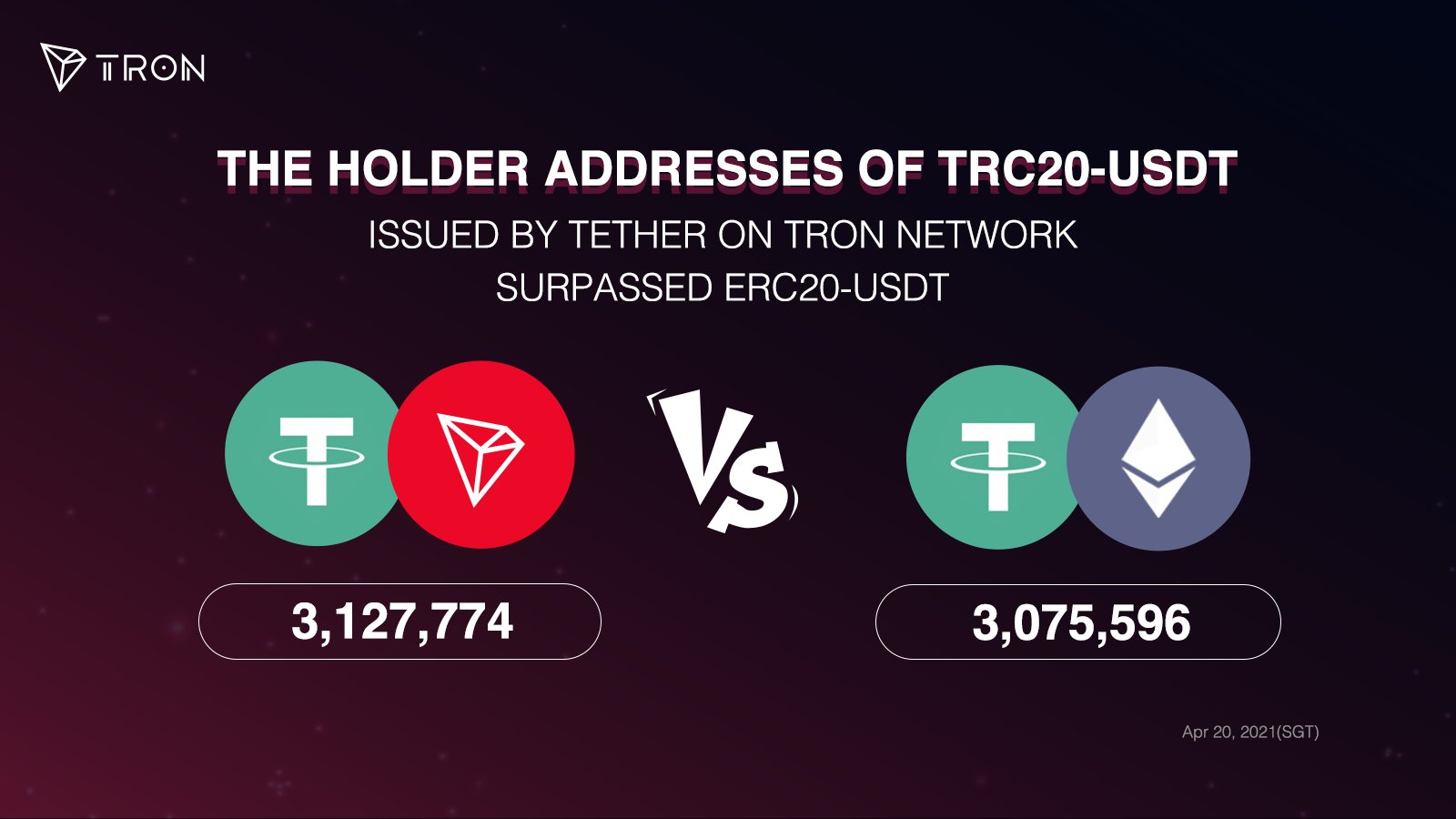 trc20-usdt-erc20-usdt